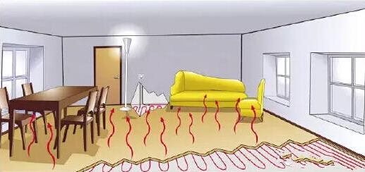 電采暖有輻射嗎？對身體有害嗎？電采暖生產廠家