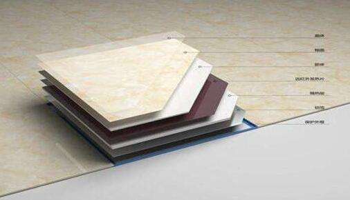 [發熱瓷磚]發熱瓷磚成“熱”門